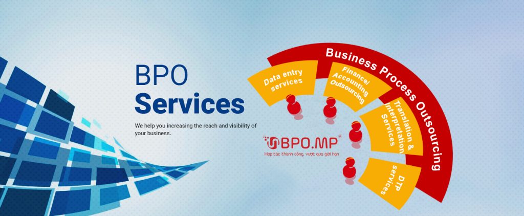 Dịch vụ BPO